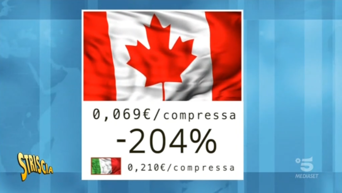 267 Attenzione alle percentuali