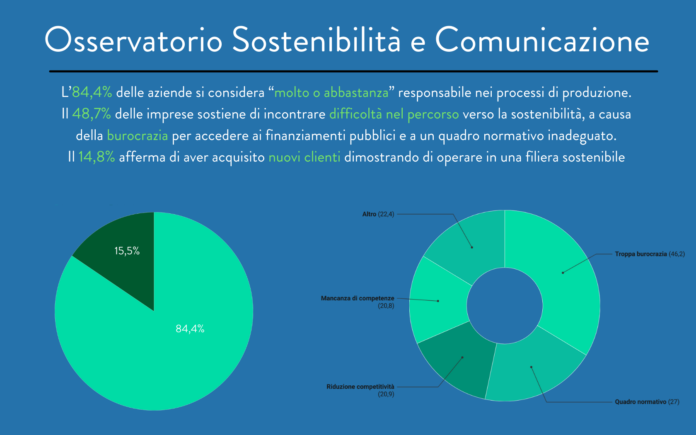 Immagine per comunicato Blu -2 NOTIZIEINUNCLICK