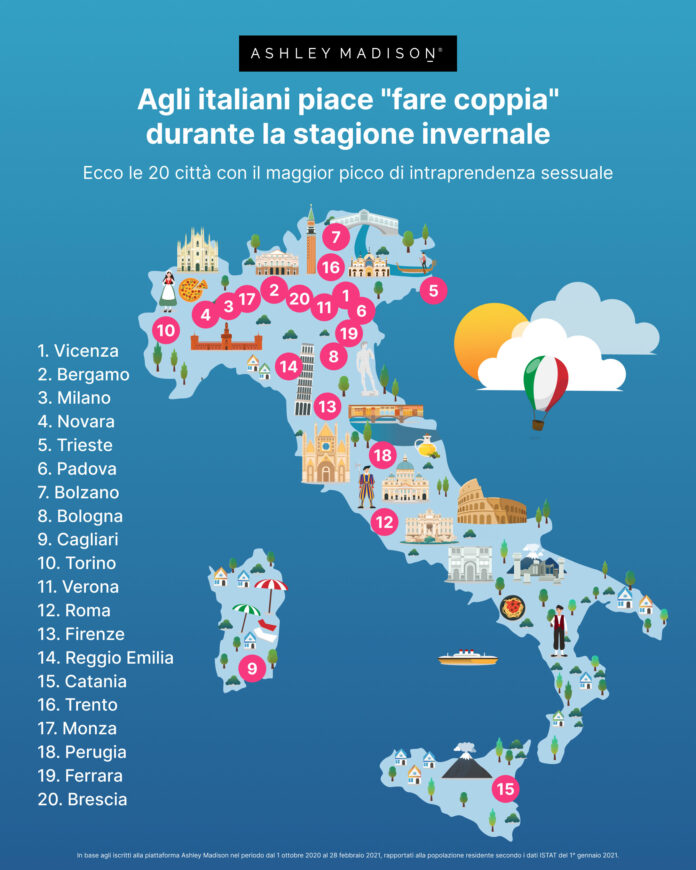 Le 20 città italiane con maggiore intraprendenza sessuale in inverno