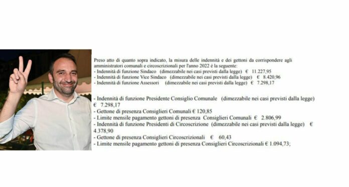 Polish_ lor russo20220217_131116713~2