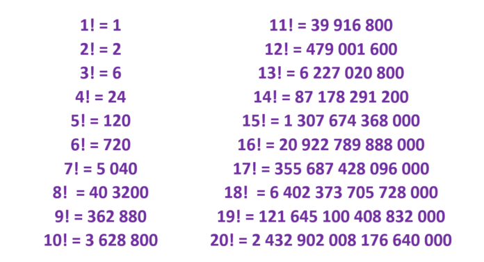 291 Il punto esclamativo
