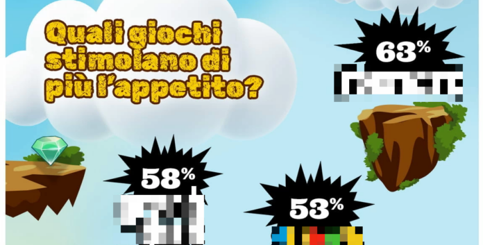 giochi-stimolano-appetito