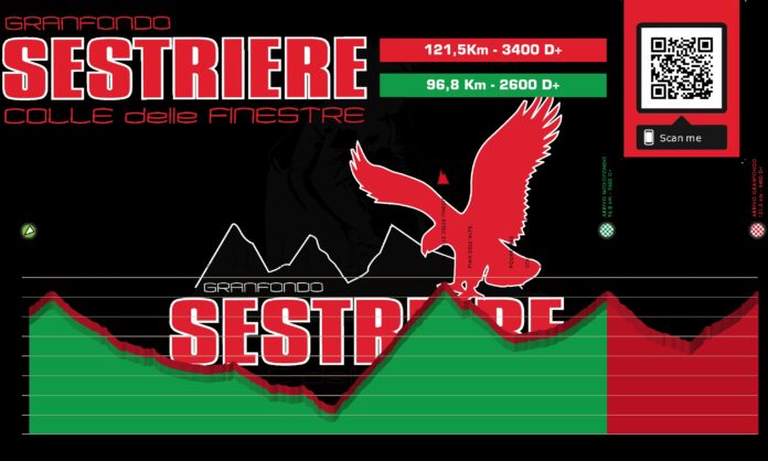 altimetria_Gran Fondo Sestriere-Colle delle Finestre_2024