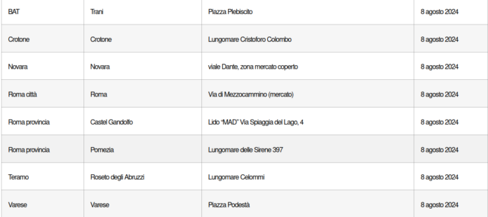 Schermata del 2024-08-10 07-41-36