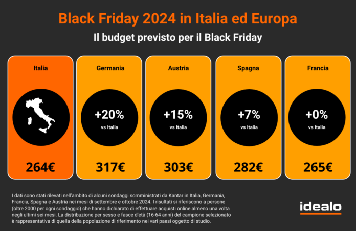 BlackFriday2024_EU_Budget_Map