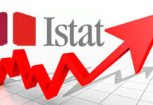 Istat: export gennaio -4,6%, import -7,4%