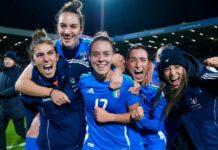 Calcio, Mondiali donne: oggi alle 18 Serbia-Italia