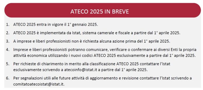 ateco 2025