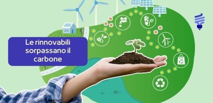 rinnovabili