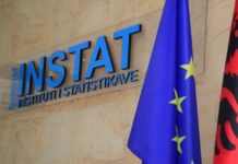 La tensioni globali accelerano la corsa dell’Albania su export e turismo