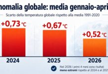 Ogni tanto una buona notizia va detta. Anche sul clima
