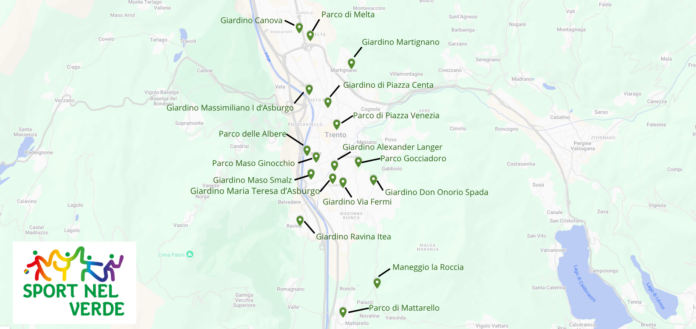 Sport nel verde_Mappa delle attività