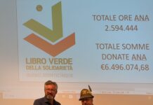 Consegnato al sindaco Ianeselli il “libro verde” degli Alpini